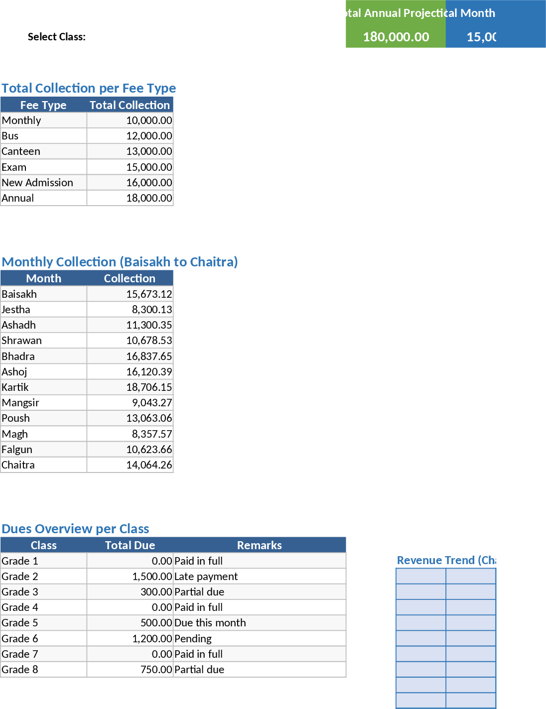 Automated School Fee Management and Admission System Template