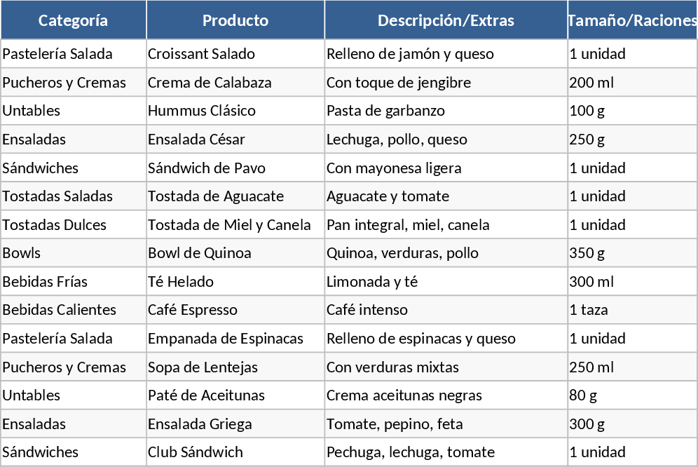 カフェテリアメニュー・価格表 テンプレート
