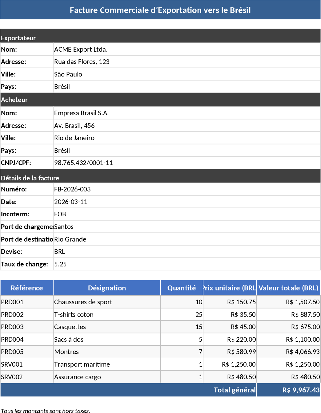 Brazil Export Documentation Template