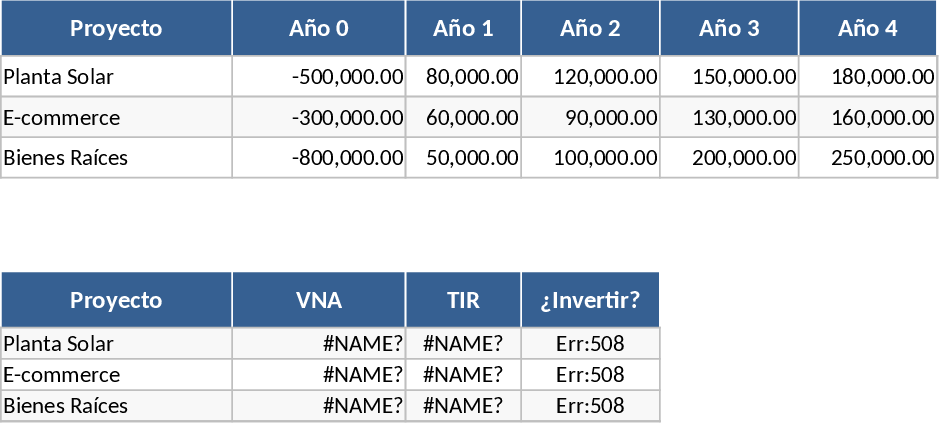다중 프로젝트 NPV·IRR 투자 분석 템플릿