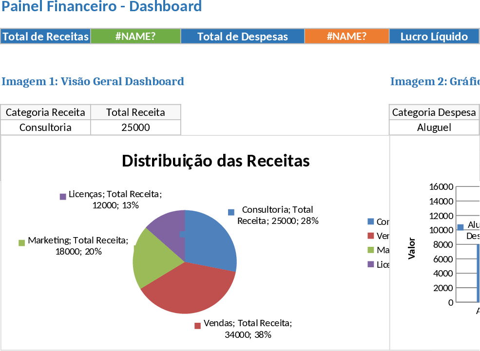 Comprehensive Business Finance and Accounting Dashboard Template