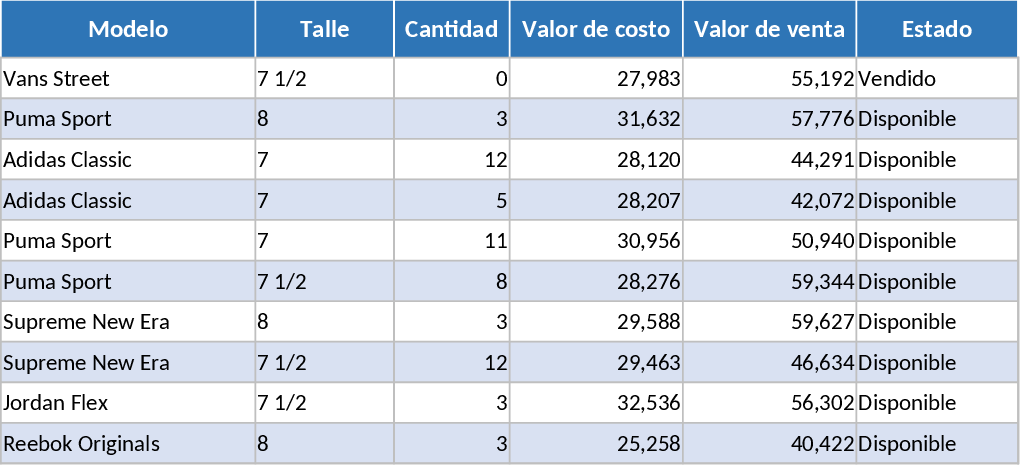 キャップ在庫管理・サイズ追跡 テンプレート