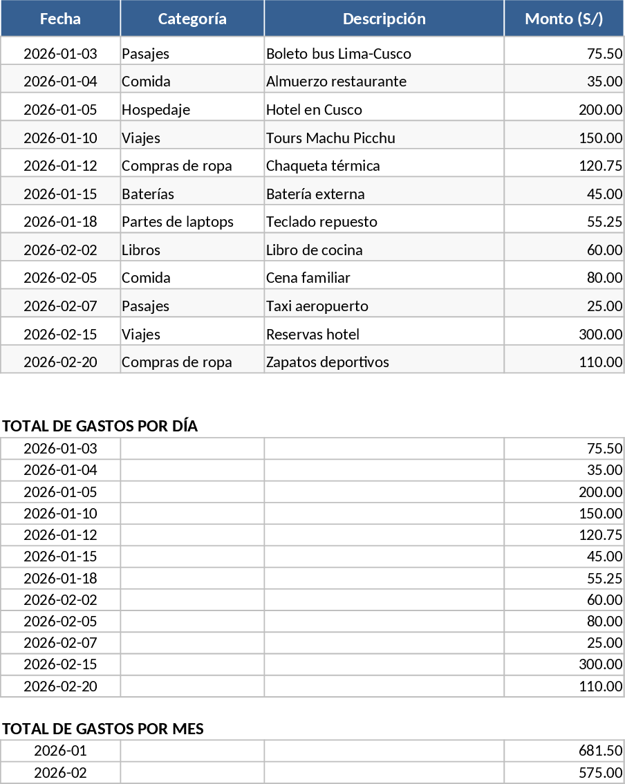 Comprehensive Personal Finance Dashboard and Savings Tracker Template