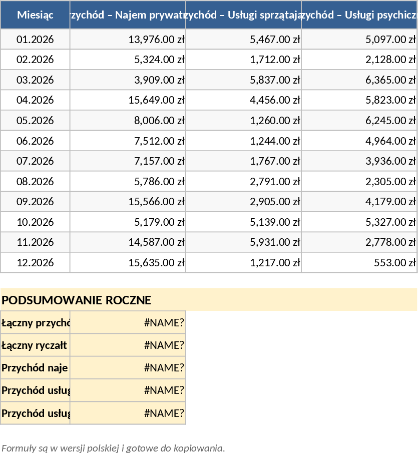 Modelo de Calculadora de Ryczałt: Aluguel e Serviços Modelo