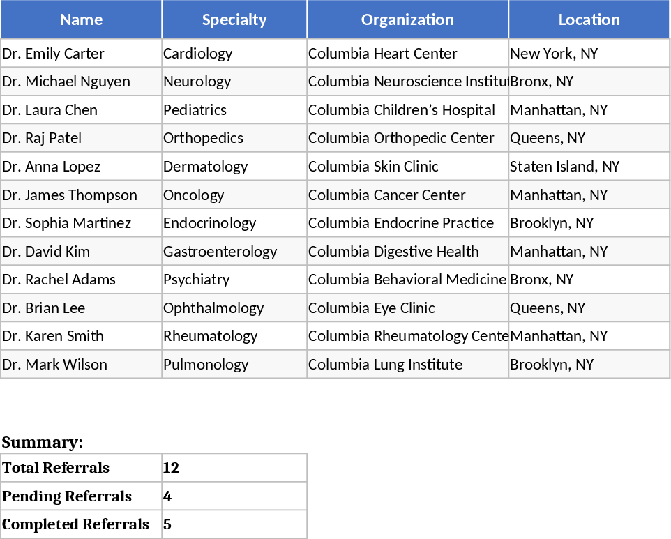 Columbia Referral Directory Template