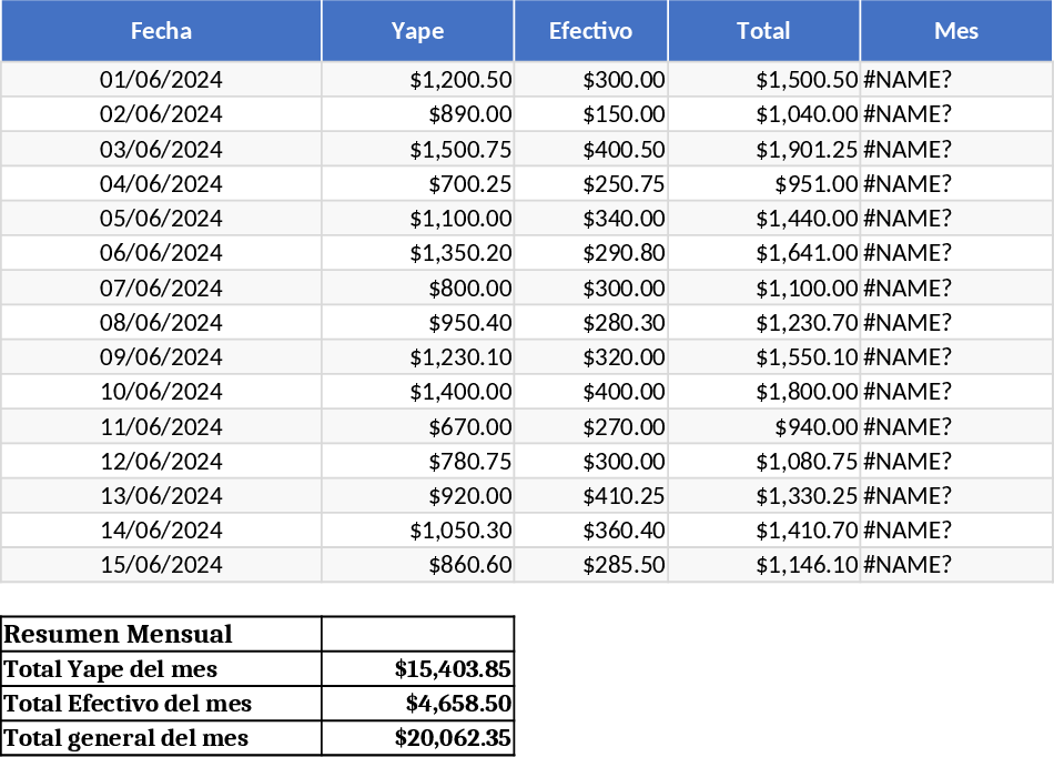 Gym Daily Income and Monthly Revenue Tracker Template