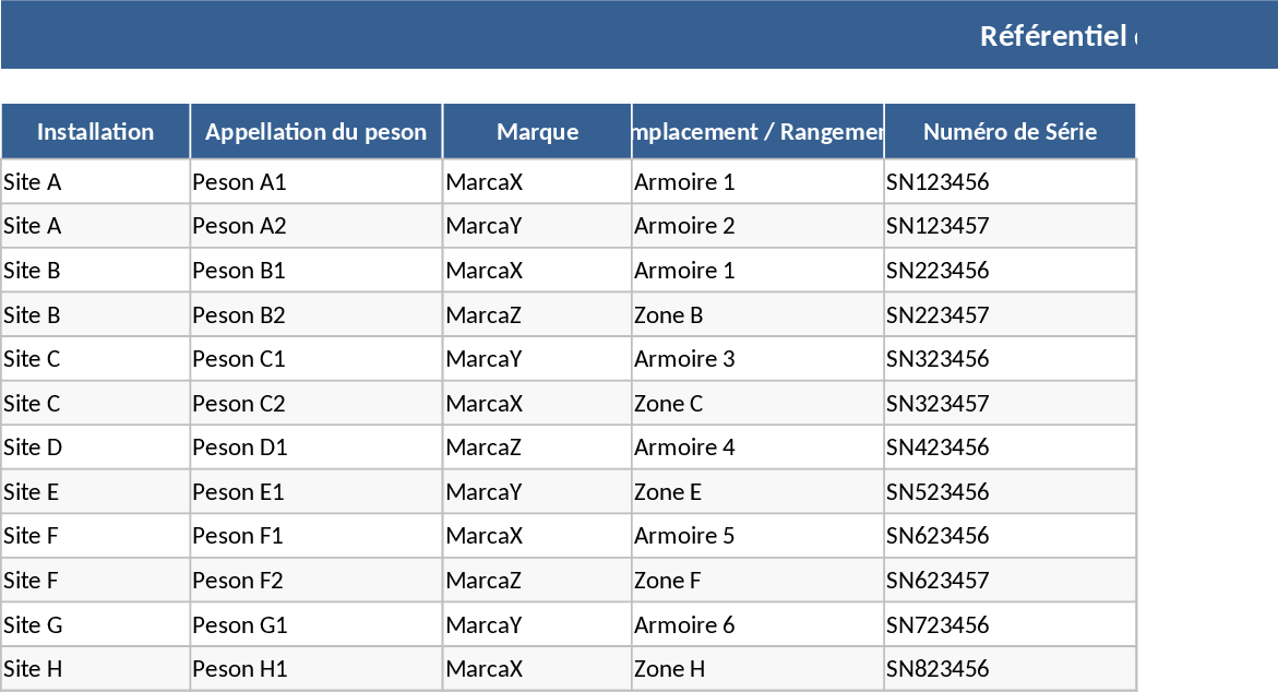 Load Cell Registry and Grip Pull Test Management Template