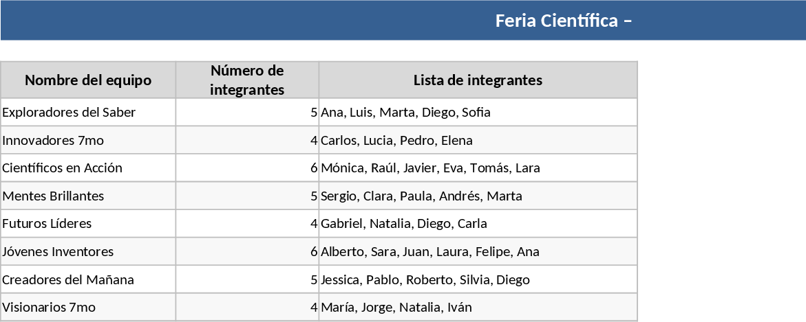 Modelo de Registro da Feira de Ciências Modelo