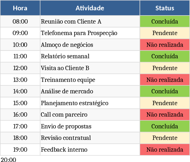 Banker Daily Appointment and Investor Pipeline Tracker Template