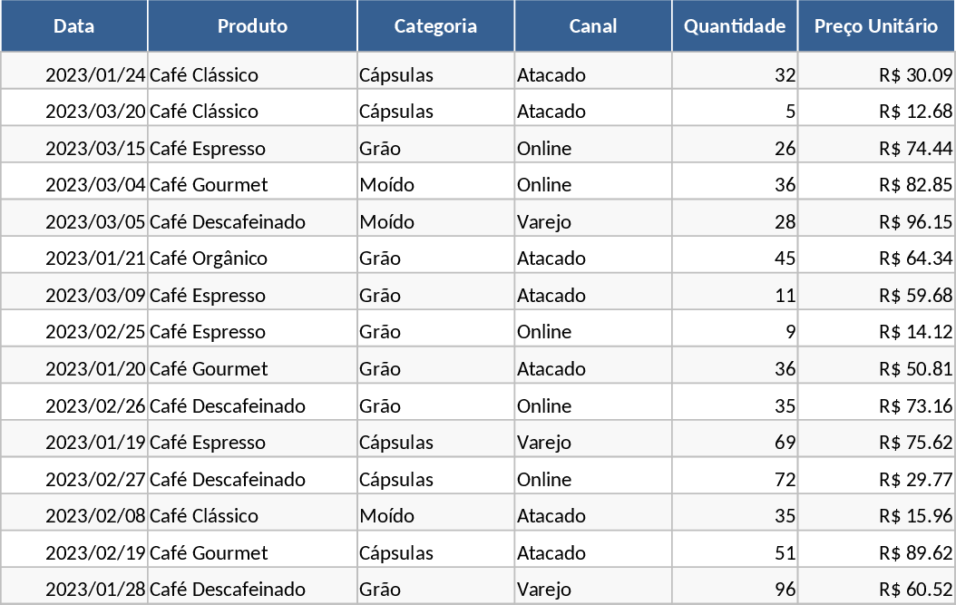 月次売上分析チャート テンプレート