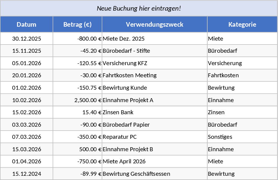 Automated Bookkeeping and Transaction Ledger Template