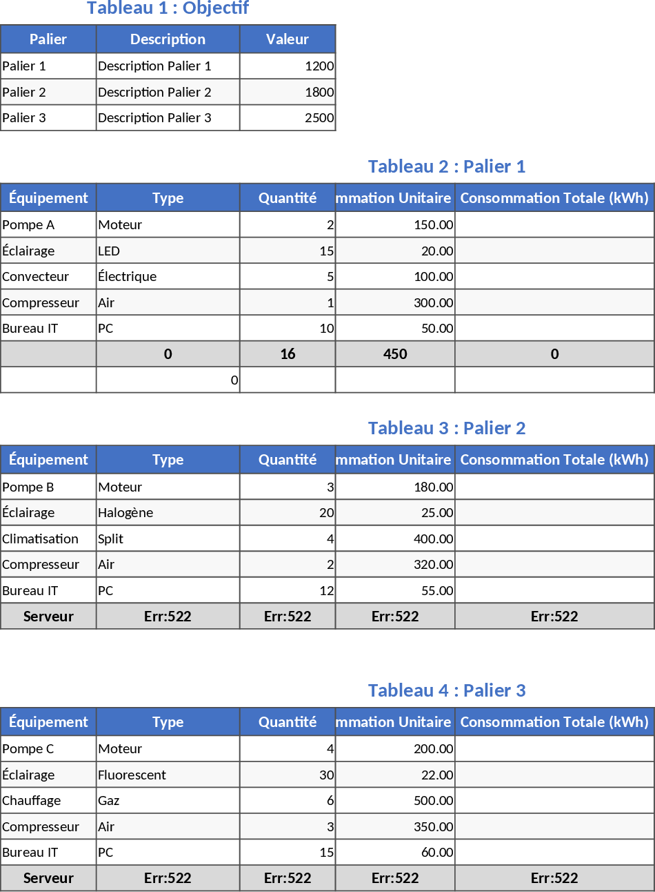 Industrial Compressor and Pump Energy Monitoring Template