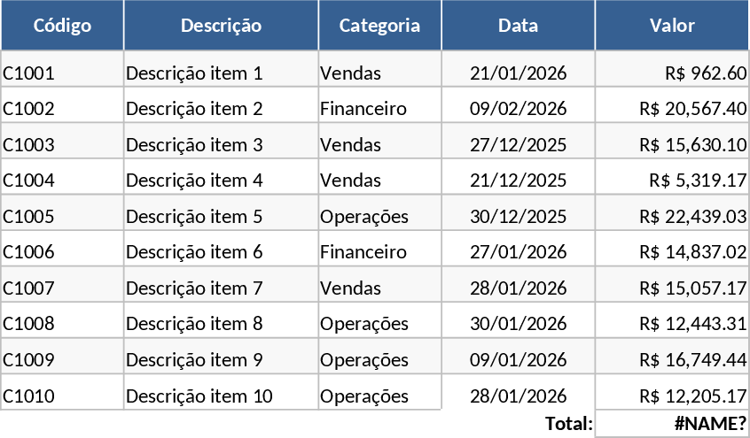 Automated Multi-Company Financial Management and 2026-2028 Planning Template