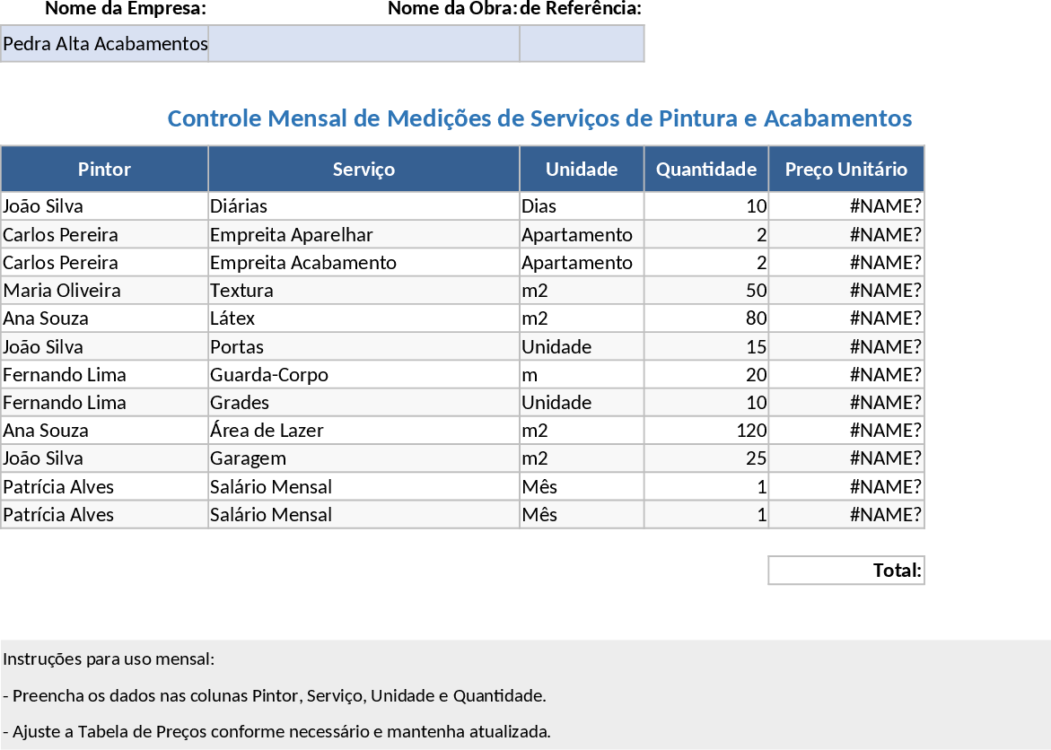 Modelo de Controle Mensal de Medição de Pintura e Acabamento Modelo