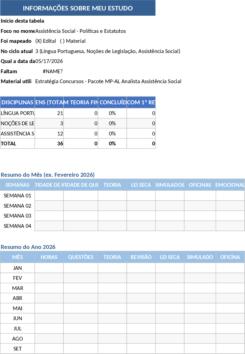 Comprehensive Social Work Exam Study Tracker and Progress Template