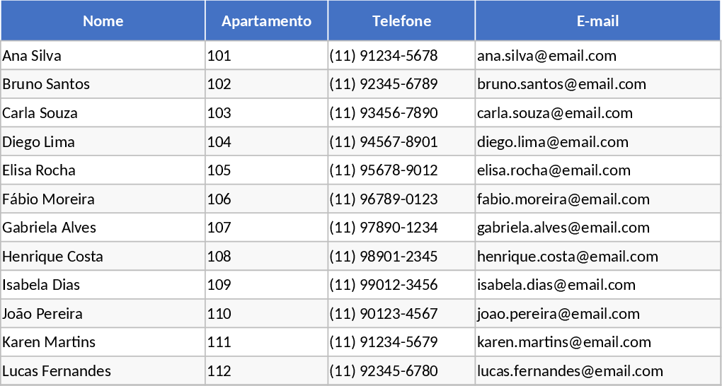 Condominium Management Control Sheet Template