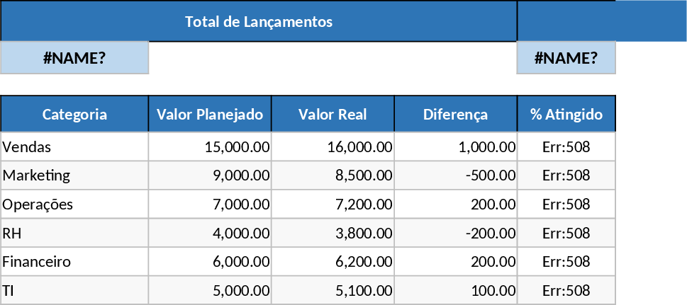 プロフェッショナル自動データ管理・レポート テンプレート