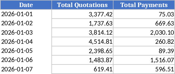 見積・支払管理 テンプレート