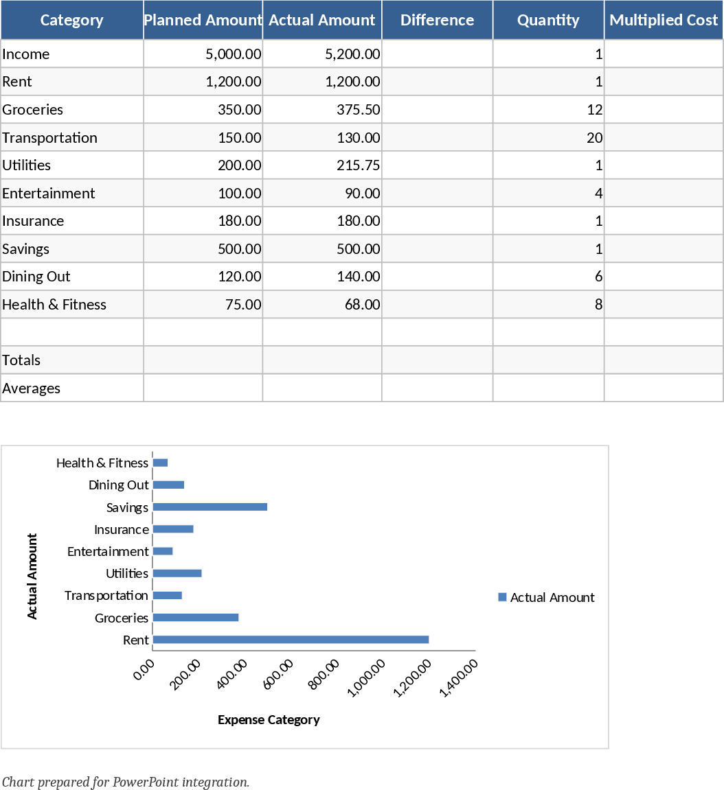 個人月間予算・支出管理 テンプレート