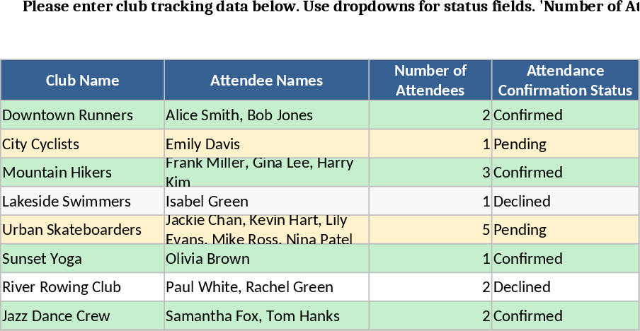 イベントクラブ登録・RSVP管理 テンプレート