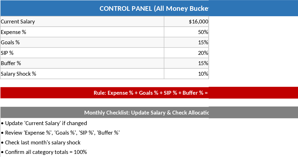 高度自動給与配分＆資産形成SIP テンプレート