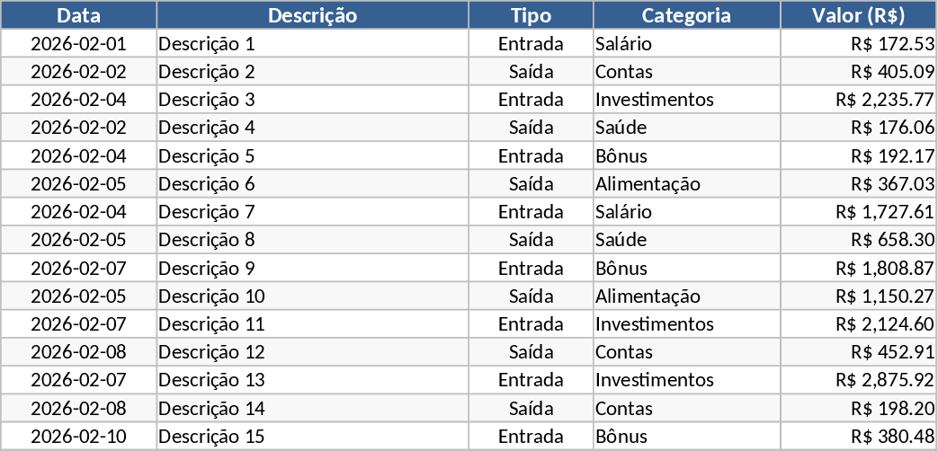 Modelo Diário de Receitas e Despesas Modelo