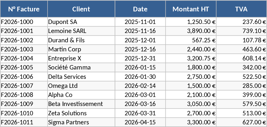 自動請求・売掛管理 テンプレート