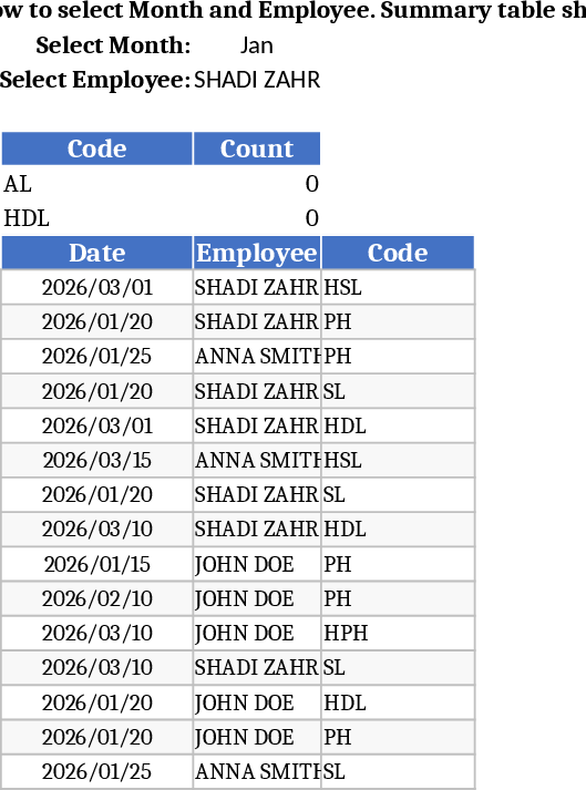 Annual Maintenance Log and Issue Tracker Template