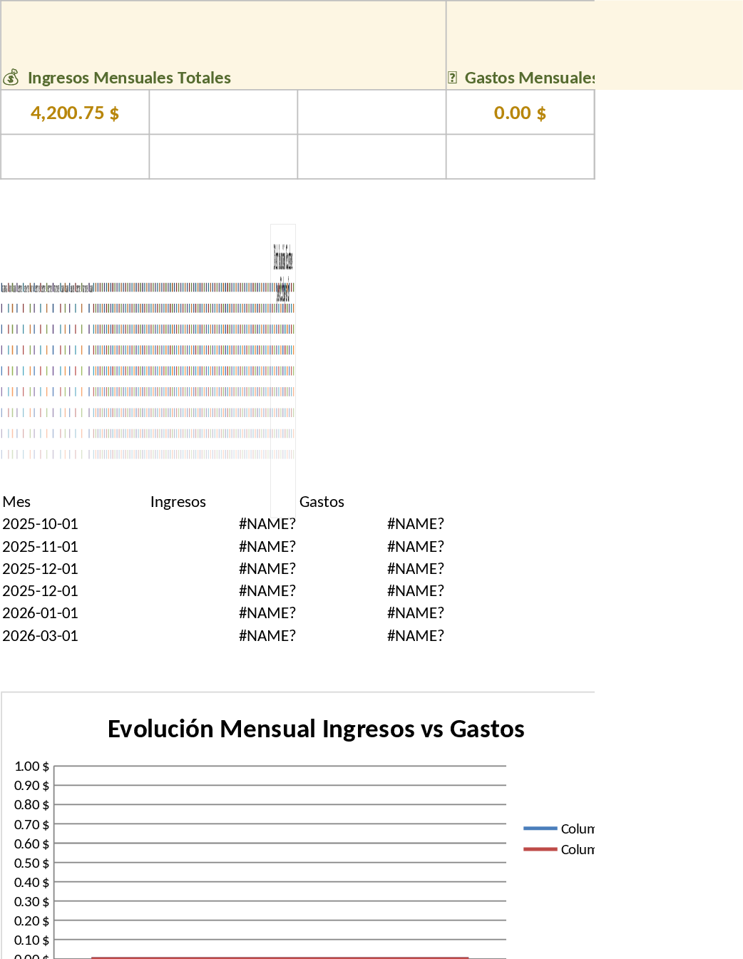 Household Finance Management Dashboard Template