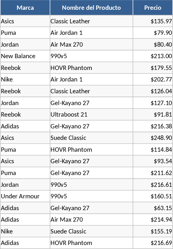 USfans Clothing Catalog and Brand Rating Template