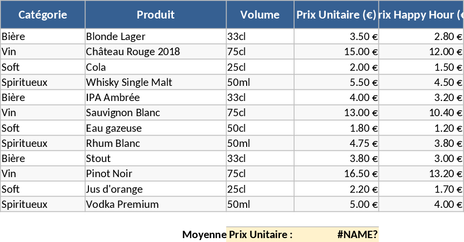 Beverage Price List Template