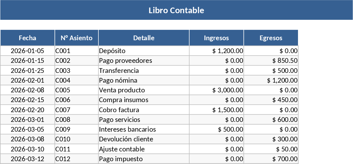 Bank Reconciliation with General Ledger and Difference Summary Template