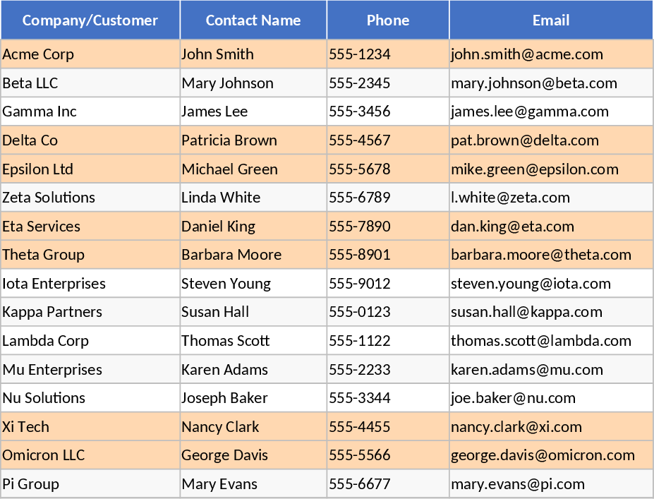 CRM de Vendas Leve e Follow-up Modelo