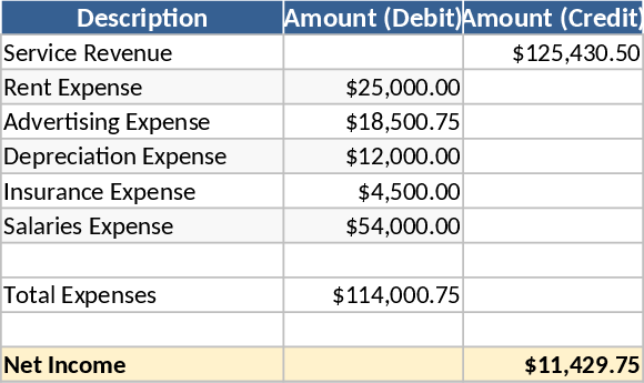 조정 분개 입력 템플릿
