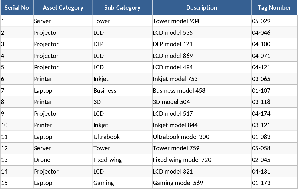 JDPI資産登録・タグ付け テンプレート