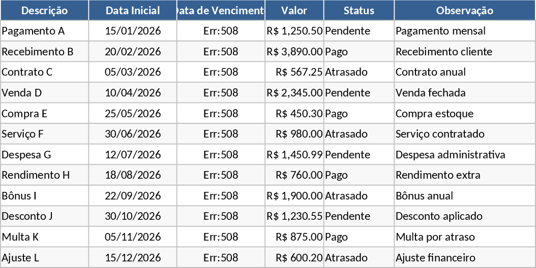 12 and 24 Month Expiration Tracking Template