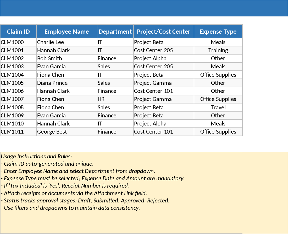 Employee Expense Reimbursement and Approval Tracker Template