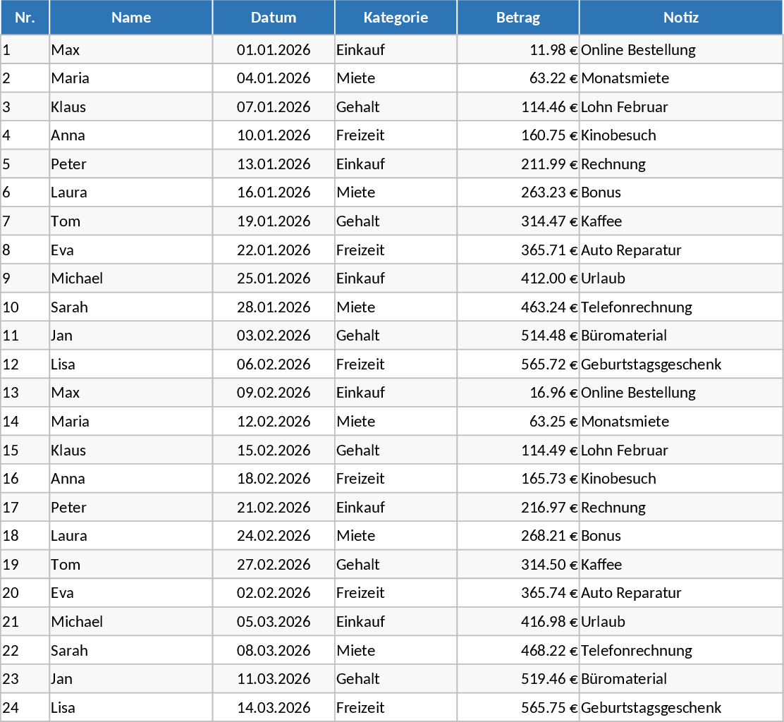 Layout Paisagem 6x25 Modelo