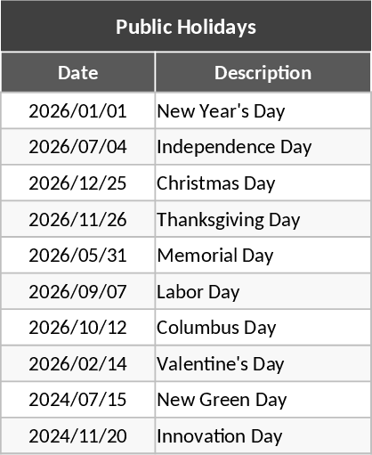 Cronograma Casa Plantilla