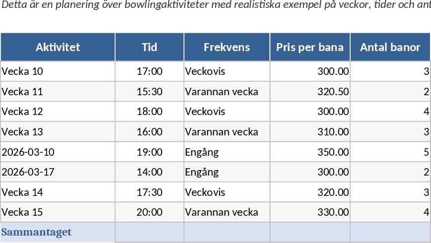 Corporate Bowling League and Cost Management Template