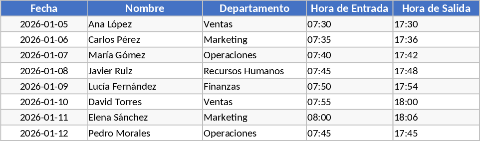 Employee Attendance and Overtime Tracker Template