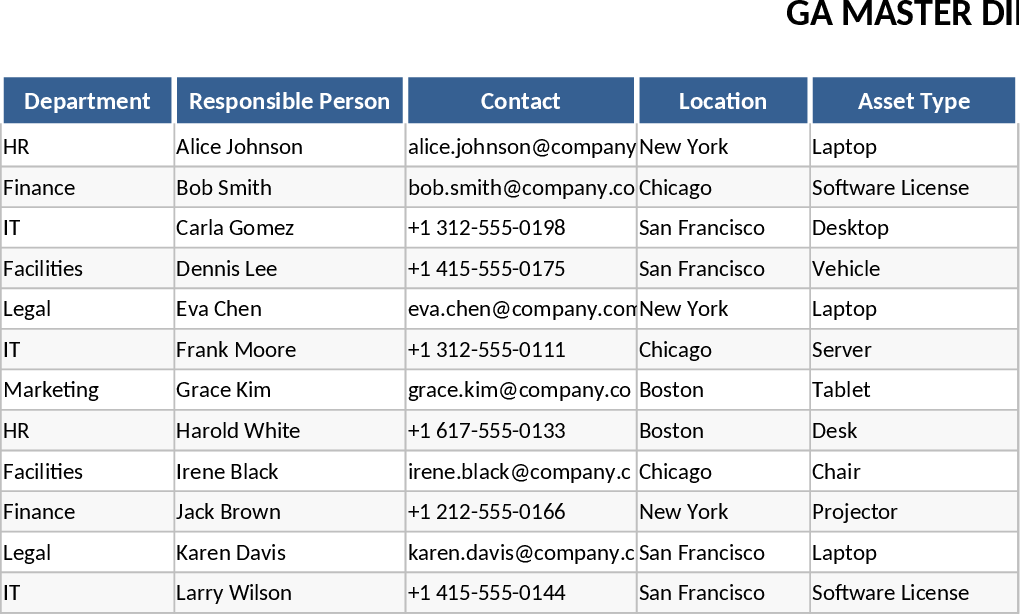 究極総務管理システム テンプレート