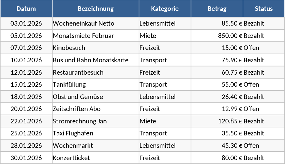Weekly Legal Case Study and Writing Schedule Template