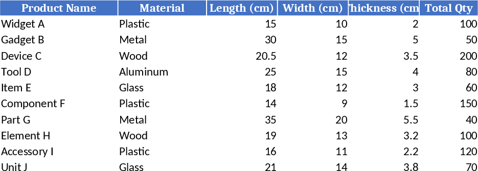マルチモーダル輸送費計算 テンプレート