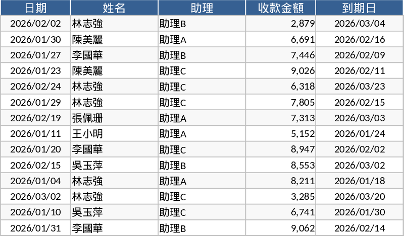 Préstamos e Ingresos Plantilla