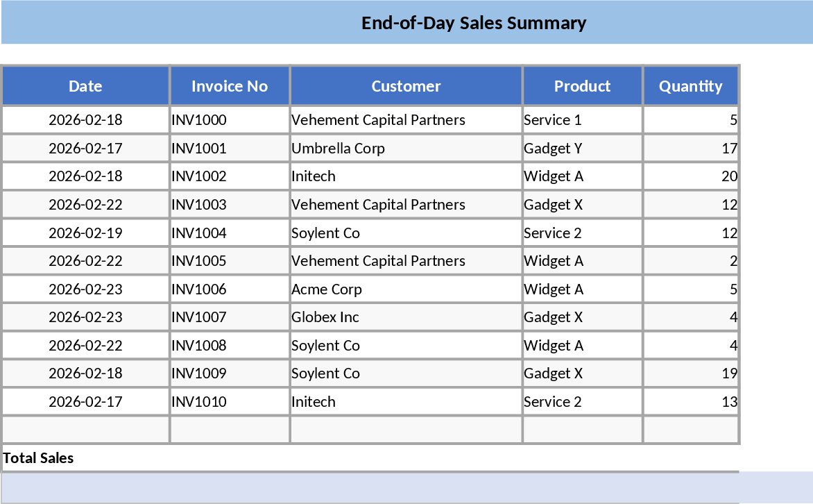 Ramadan 10 magasins – Modèle