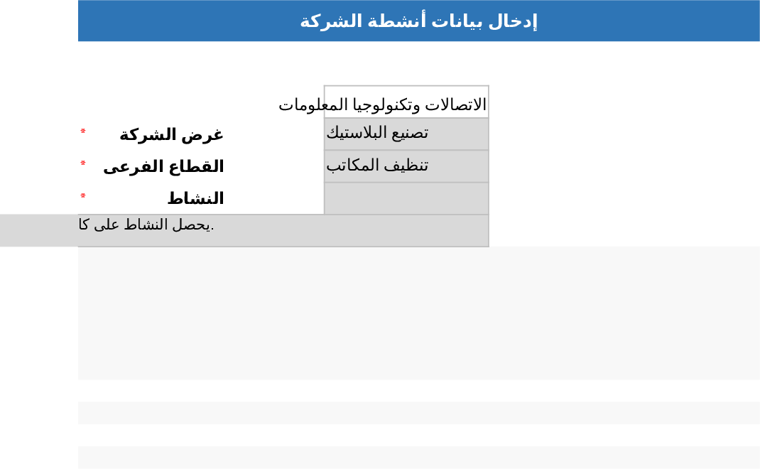 Tableau d'activités commerciales GAFI Modèle