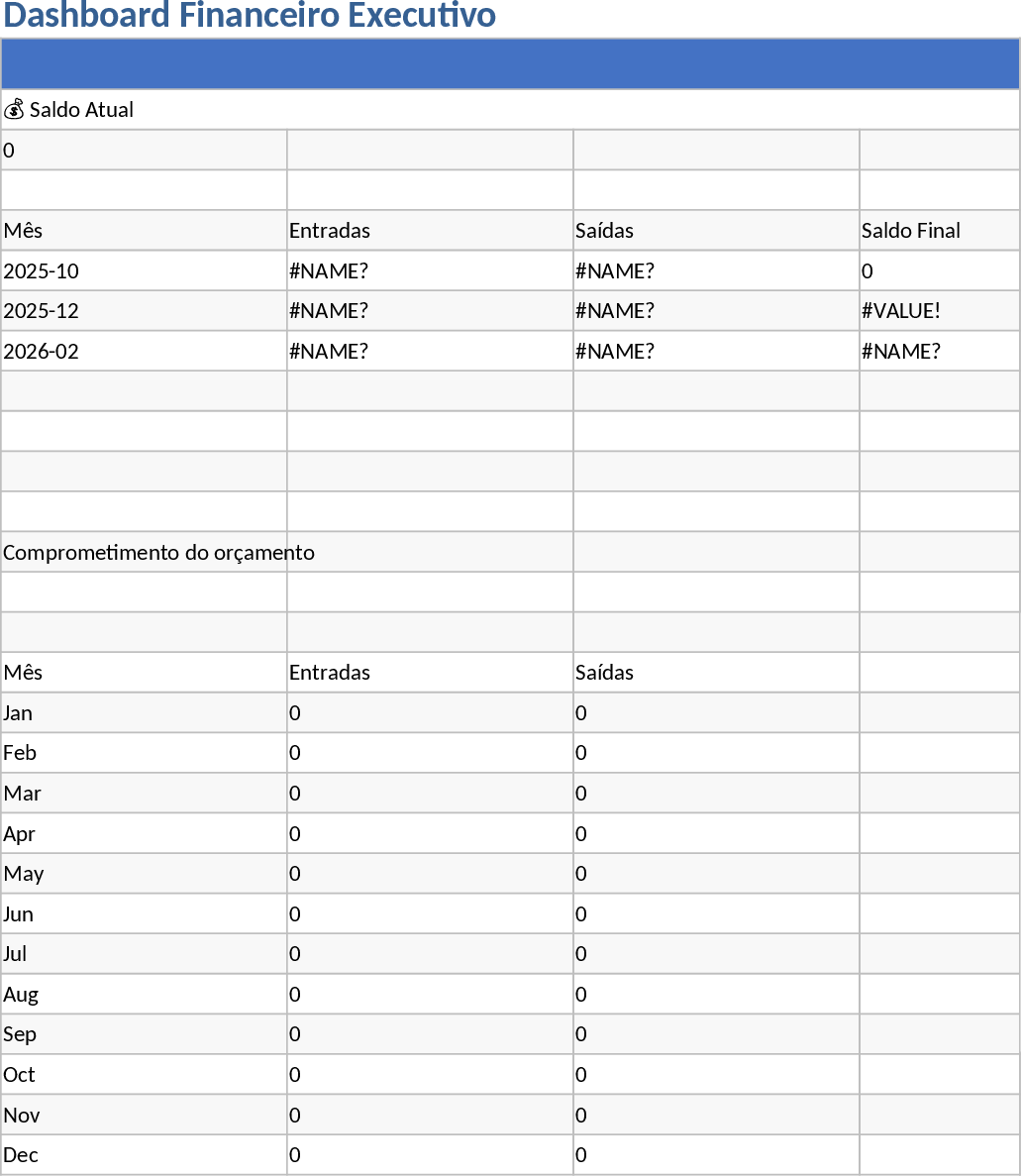 個人財務管理・自動化ダッシュボード テンプレート