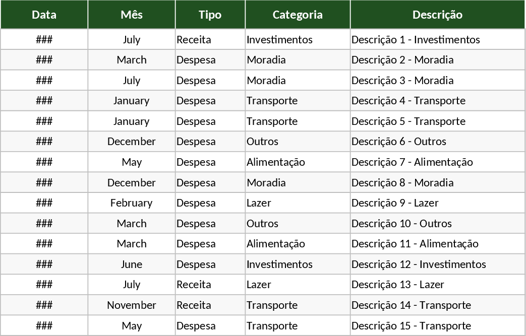 自動化12か月個人財務・予算管理 テンプレート