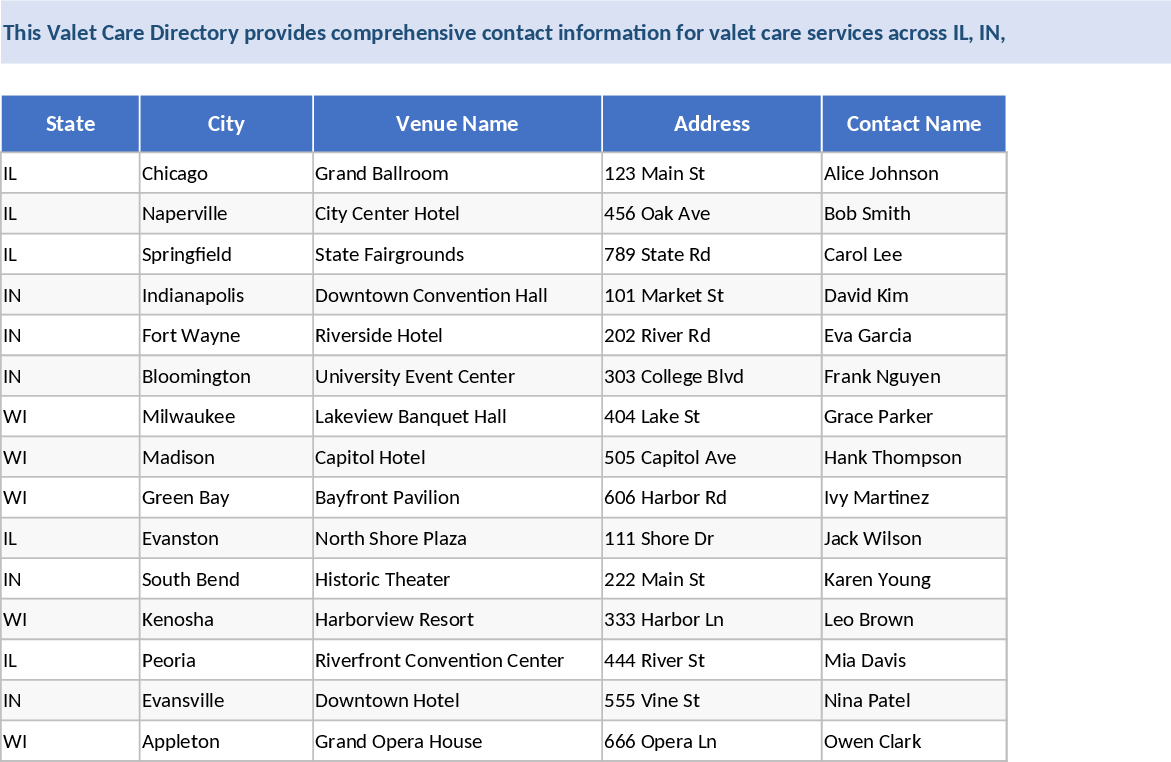 ビジネス連絡先・会場ディレクトリ テンプレート